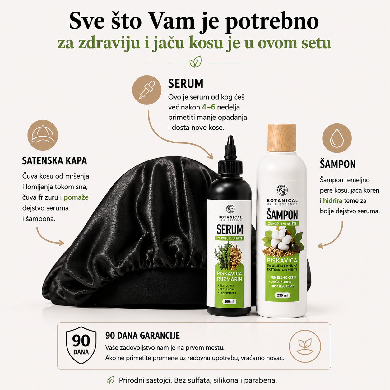 Set protiv opadanja i za brži rast kose - Botanical Hair Essence
